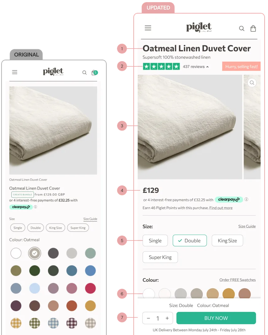 Screenshot of the step-by-step configurator