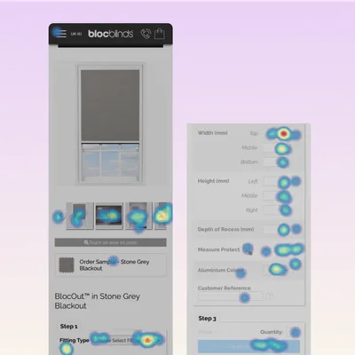 Heatmap analysis showing user interaction with the page